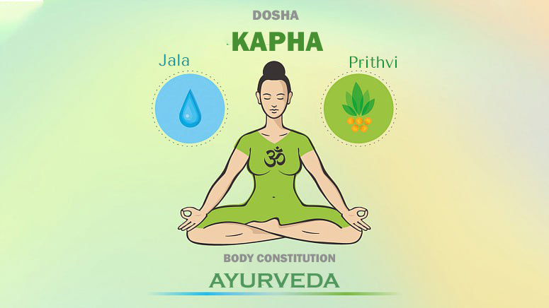Illustration of Kapha dosha constitution showing a woman meditating between Water and Earth elemental symbols