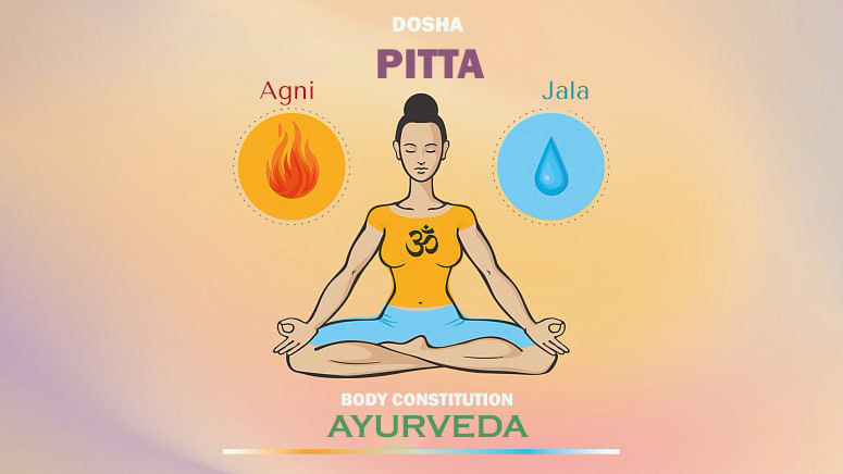 Illustration of Pitta dosha constitution depicting a woman meditating between Fire and Water elemental symbols